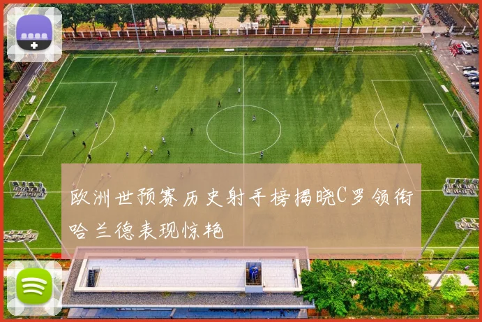 欧洲世预赛历史射手榜揭晓C罗领衔哈兰德表现惊艳